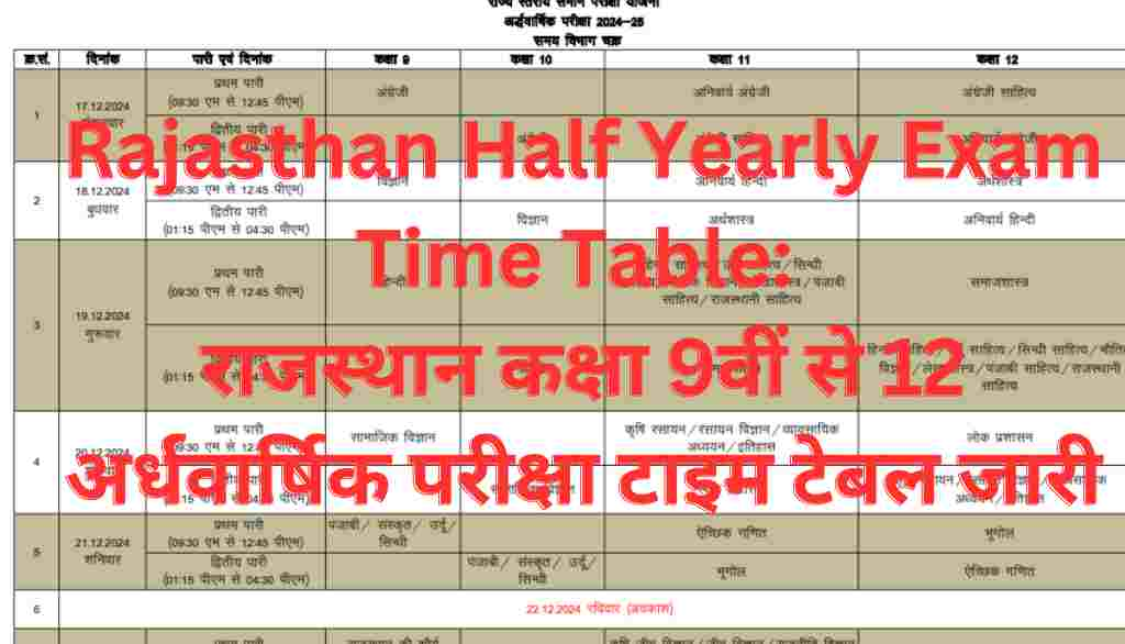 Rajasthan Half Yearly Exam Time Table