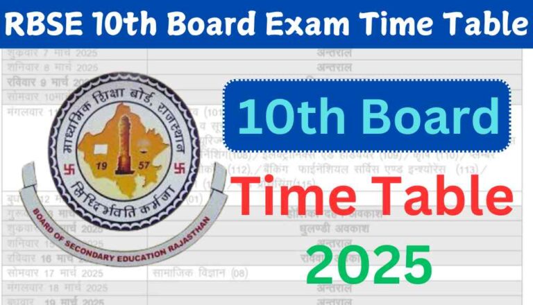 RBSE 10th Board Exam Time Table 2025