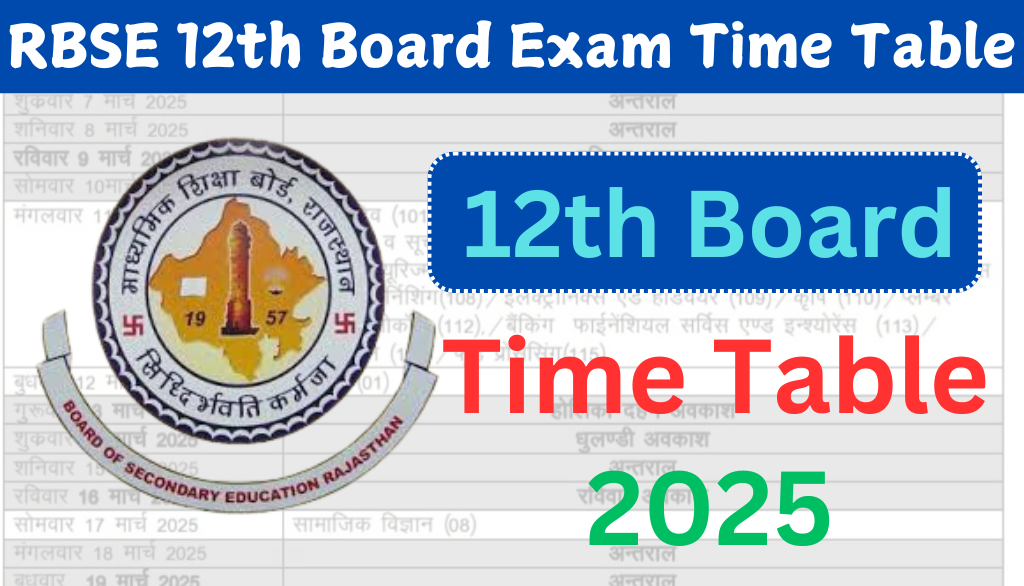 RBSE 12th Board Exam Time Table 2025