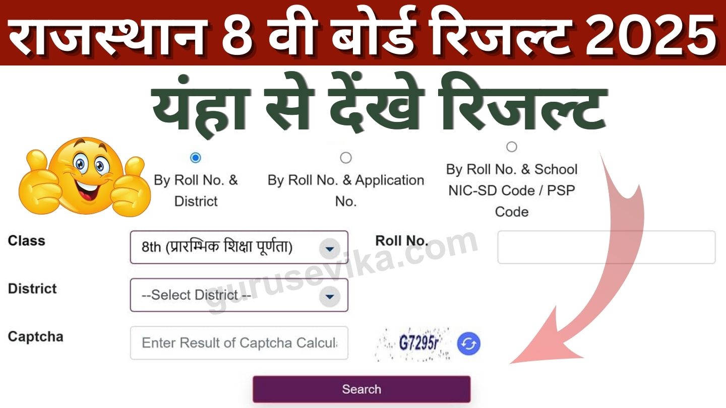 Class 8th Result 2025