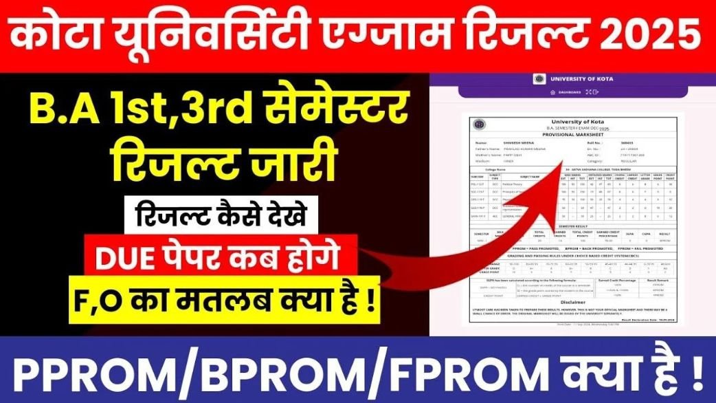 Kota University BA Semester Result 2025: कोटा यूनिवर्सिटी बीए सेमेस्टर रिजल्ट जारी 1 Kota University BA Semester Result