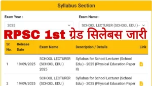 RPSC 1st Grade Syllabus 2025